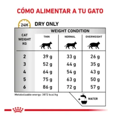 Royal Canin Veterinary Urinary ração para gatos