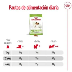 Royal Canin X-Small Ageing 12+ Adult ração para cães sénior