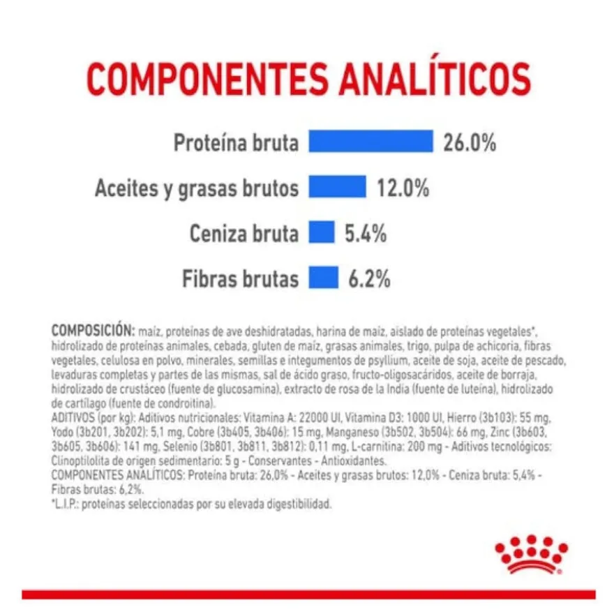 Royal Canin X-Small Light Weight Care ração para cães