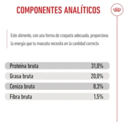 Royal Canin X-Small Puppy ração para cães