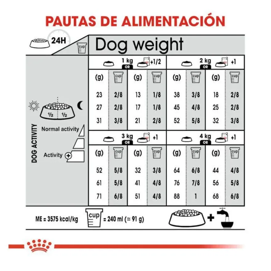 Royal Canin X-Small Sterilised ração para cães