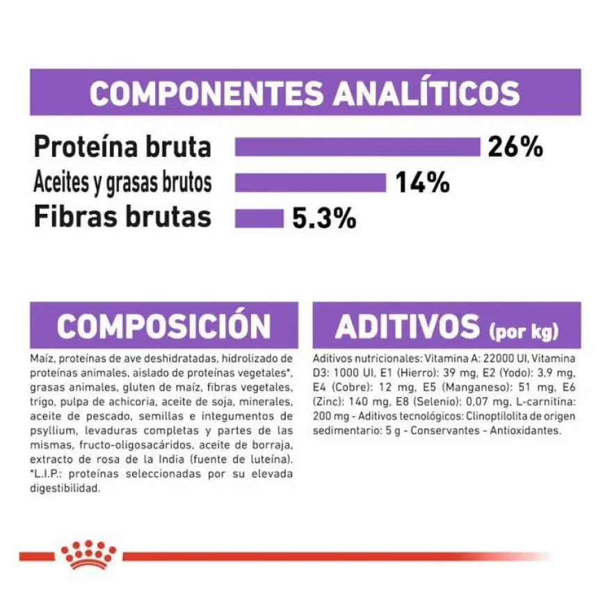 Royal Canin X-Small Sterilised ração para cães