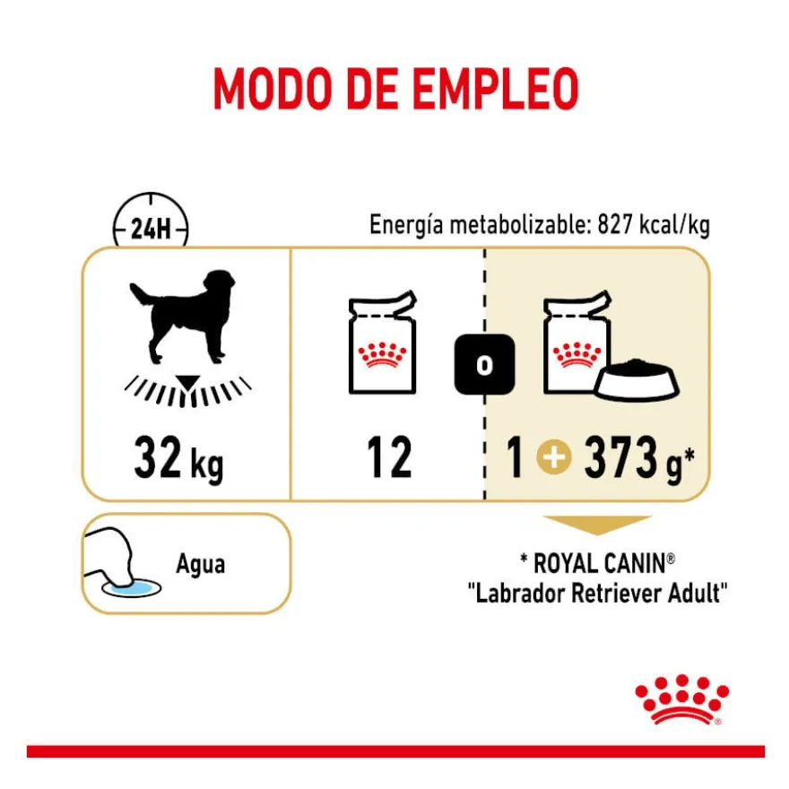 Saquetas Royal Canin Labrador 140g