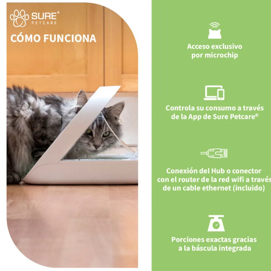 Sure Petcare Surefeed Comedouro Automático com Microchip Connect para Cães e Gatos