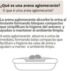 TK-Pet Areia Aglomerante Betonite e Lavanda para gatos