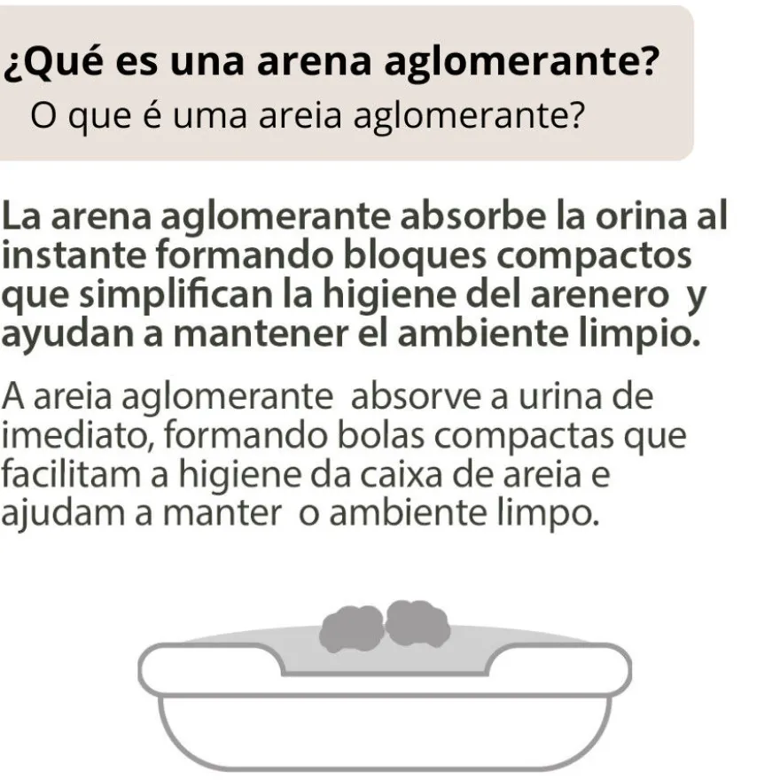 TK-Pet Areia Aglomerante Betonite e Lavanda para gatos