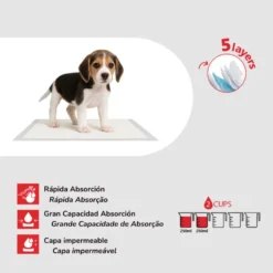 TK Pet Resguardos para cães