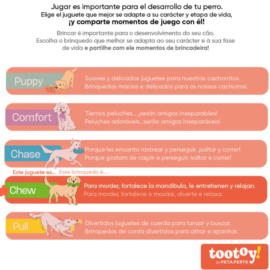Tootoy! Chew Brinquedo galinha divertida para cães