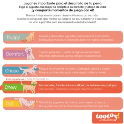 Tootoy! Chew Brinquedo interativo dispensador de snacks para cães