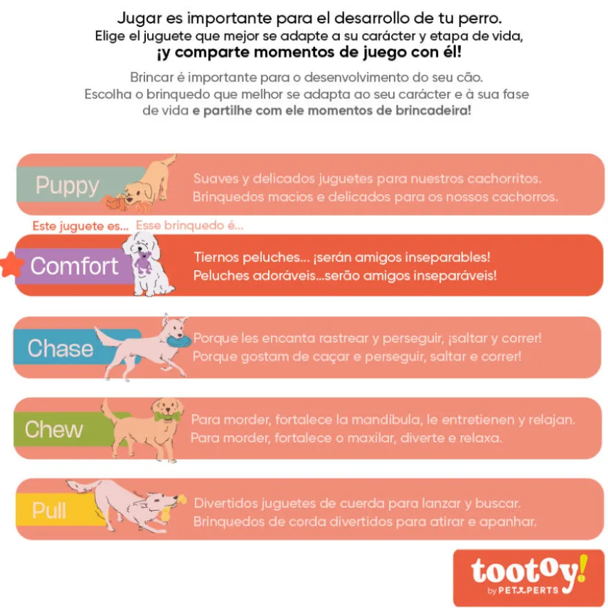 Tootoy! Comfort Peluche de urso para cães