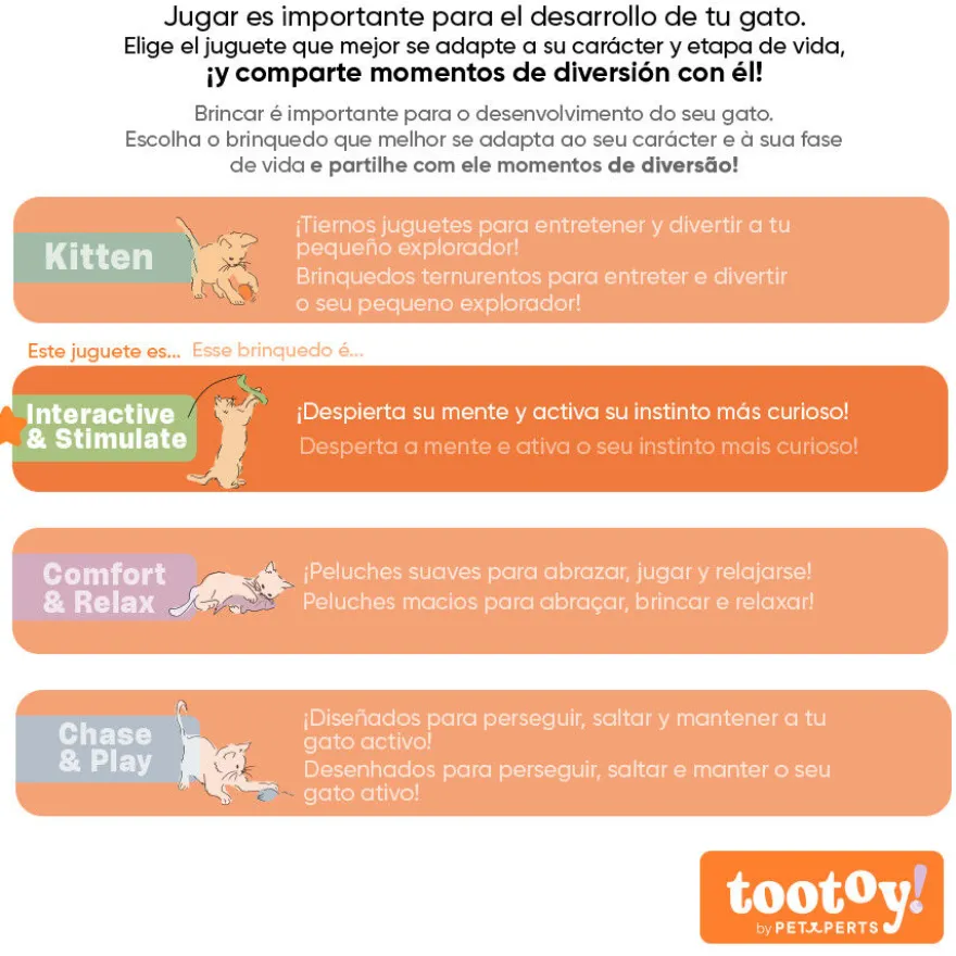 Tootoy! Interactive & Stimulate Pássaro de brinquedo para gatos