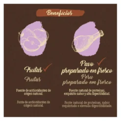 True Origins Pure Grain Free Adult Ração de peru para cães