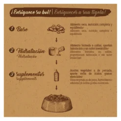 True Origins Pure Kitten Poultry Frango ração para gatos