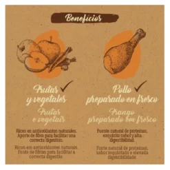 True Origins Pure Puppy Frango ração para cães