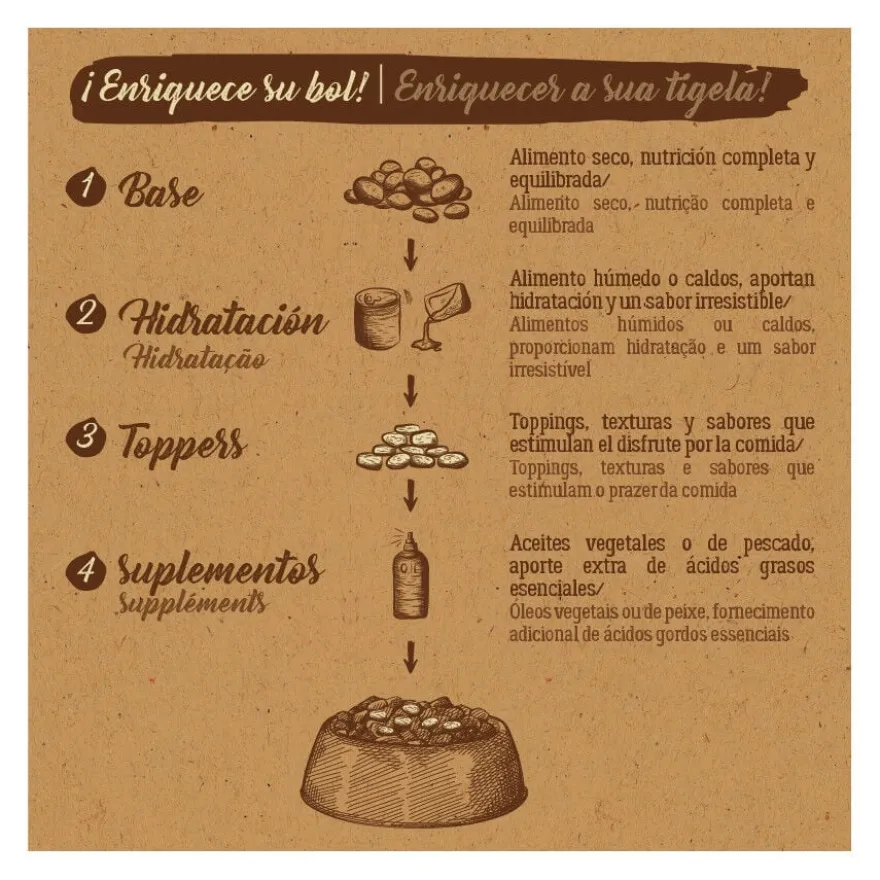 True Origins Pure Puppy Salmão com Ração para Cachorro