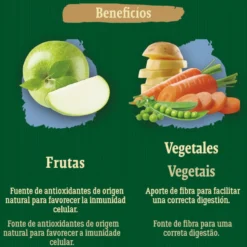 True Origins Wild Adult Pacific Salmão ração para cães