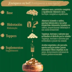 True Origins Wild Golden Coast ração de peixe branco para cães