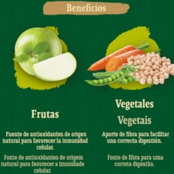 True Origins Wild Greenlands ração para cães.