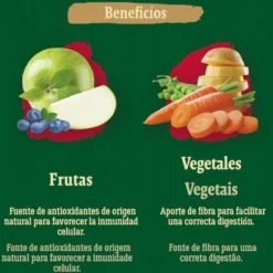 True Origins Wild Kitten Frango e Peru Ração para gatos