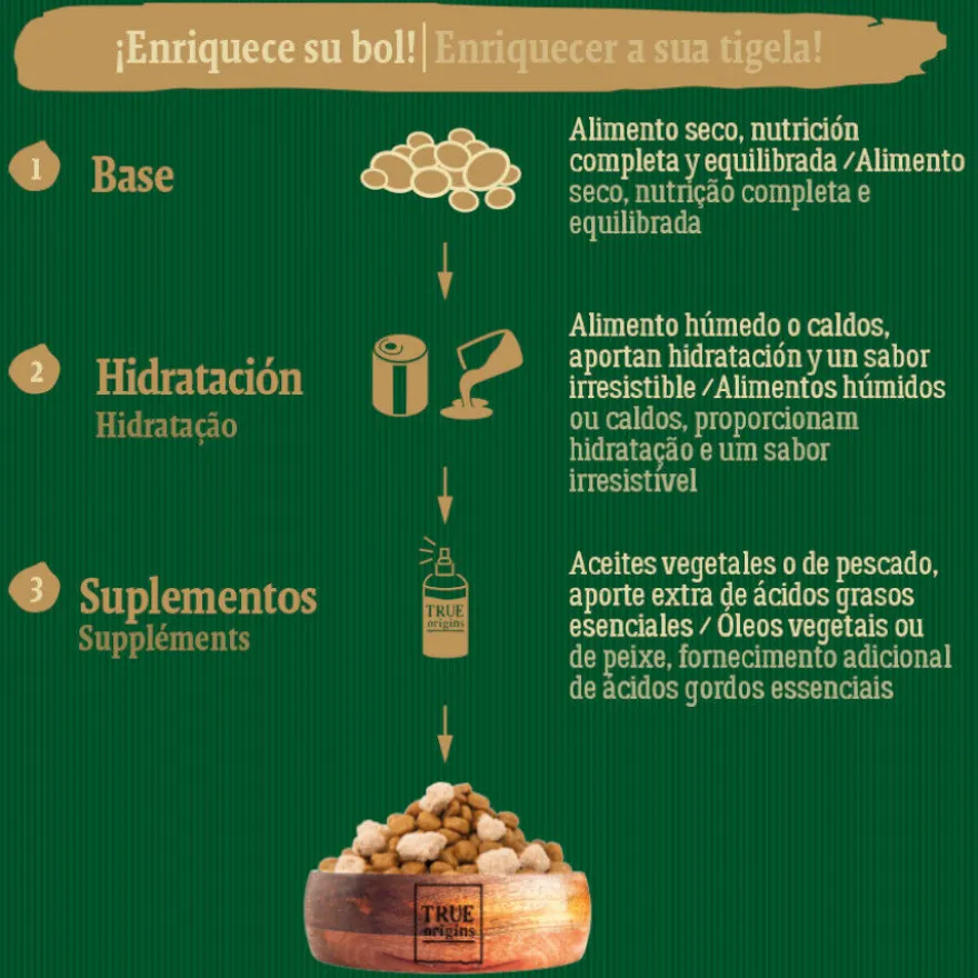 True Origins Wild Kitten Frango e Peru Ração para gatos