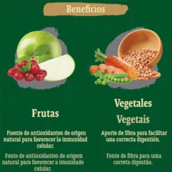 True Origins Wild Light ração de frango para cães
