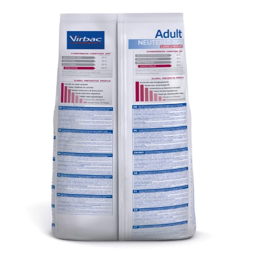 Virbac Veterinary HPM Adult Neutered Large & Medium ração para cães