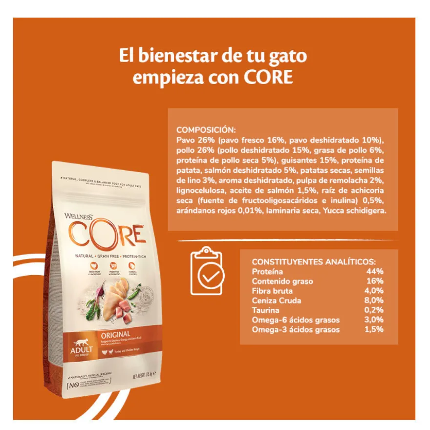 Wellness Core Adult Frango e Peru ração para gatos