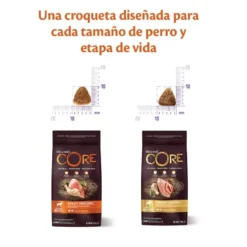 Wellness Core Adult Medium/Large Ocean Salmão e Atum ração para cães
