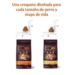 Wellness Core Adult Medium Original Peru e Frango ração para cães