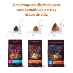 Wellness Core Adult Small Ocean Salmão e Atum ração para cães