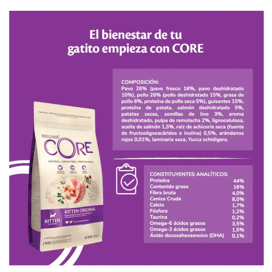 Wellness Core Kitten Peru e Frango ração para gatos