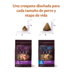 Wellness Core Puppy Small/Medium Frango e Peru ração para cães