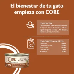 Wellness Core Shredded frango e peru lata para gatos