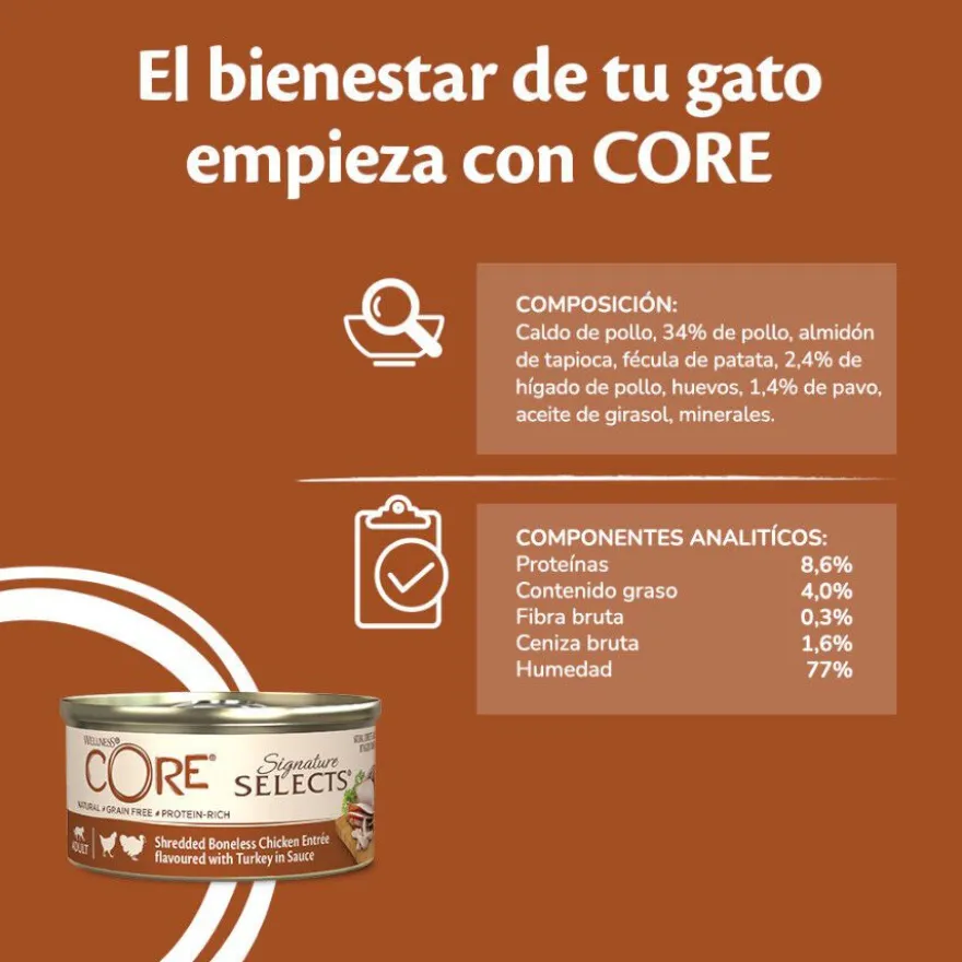 Wellness Core Shredded frango e peru lata para gatos