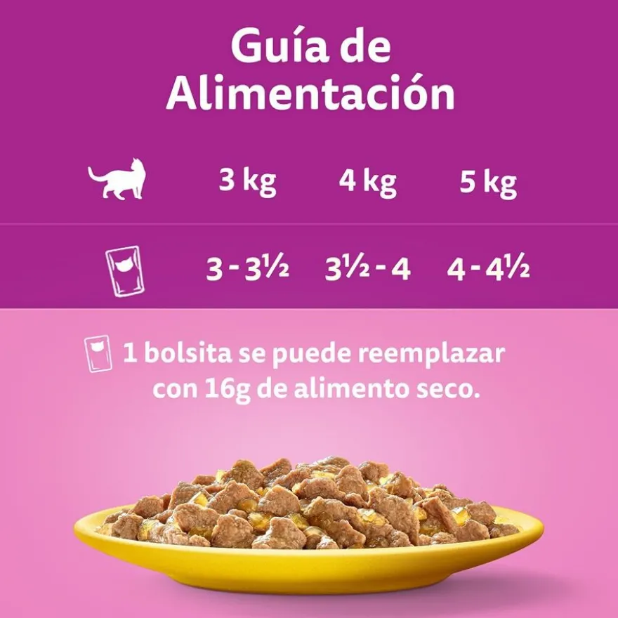 Whiskas Aves Geleia em Saqueta para Gatos Senior - Multipack