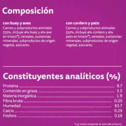 Whiskas Duo Meat Combos Sachê de Geléia para Gatos