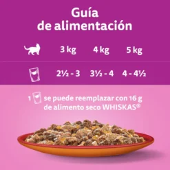 Whiskas Duo Meat Combos Sachê de Geléia para Gatos