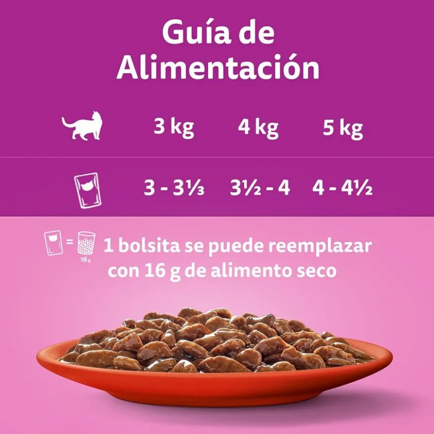 Whiskas Seleção Clássica Saquetas em Molho para Gatos