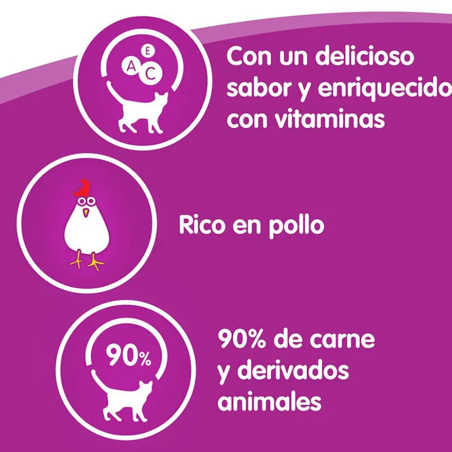 Whiskas Sticks Snacks Frango para Gatos