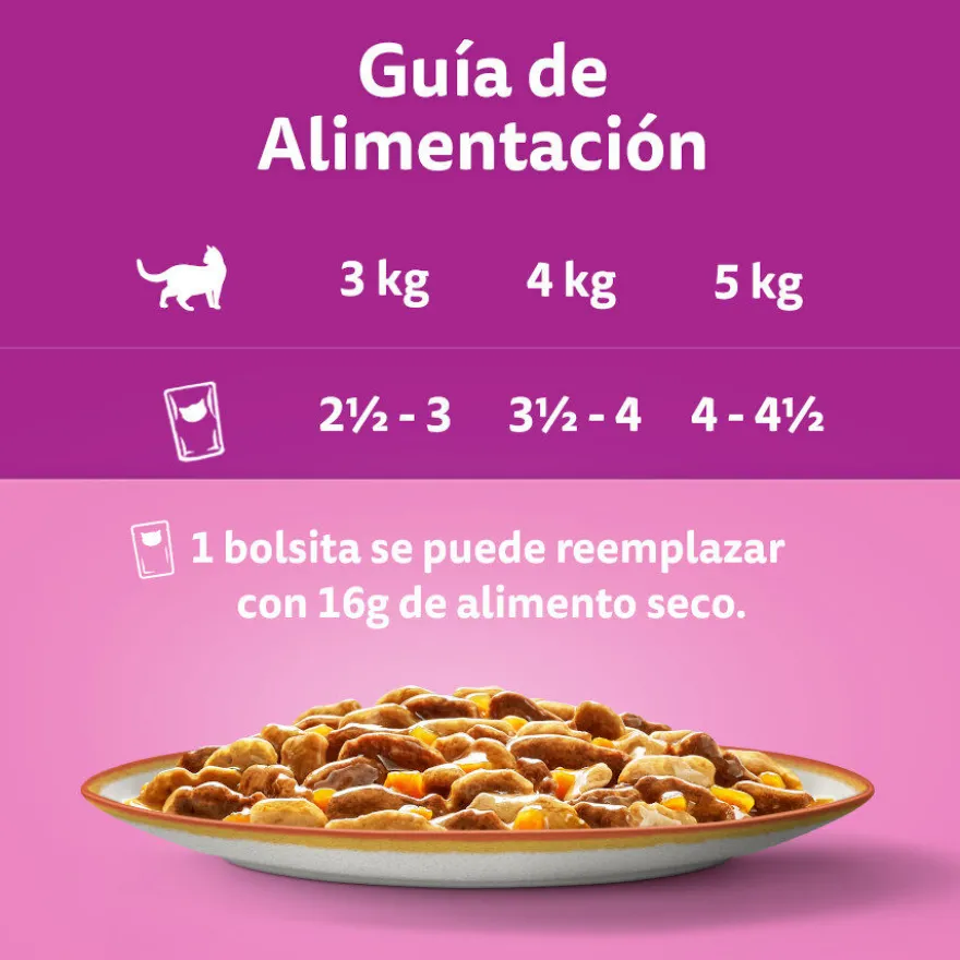 Whiskas Tasty Mix Country Patê em molho saquetas para gatos - Pack 12